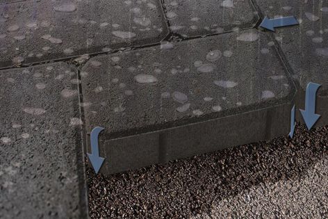 Ecopave permeable paving captures up to 95% of stormwater runoff.
