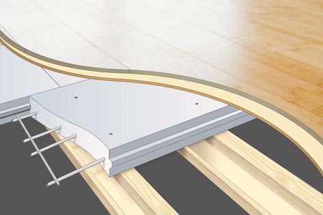 Hebel PowerFloor combines strength with thermal and acoustic insulation for a range of flooring applications.